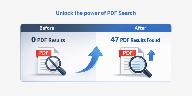 The Bottom Line for pdf search