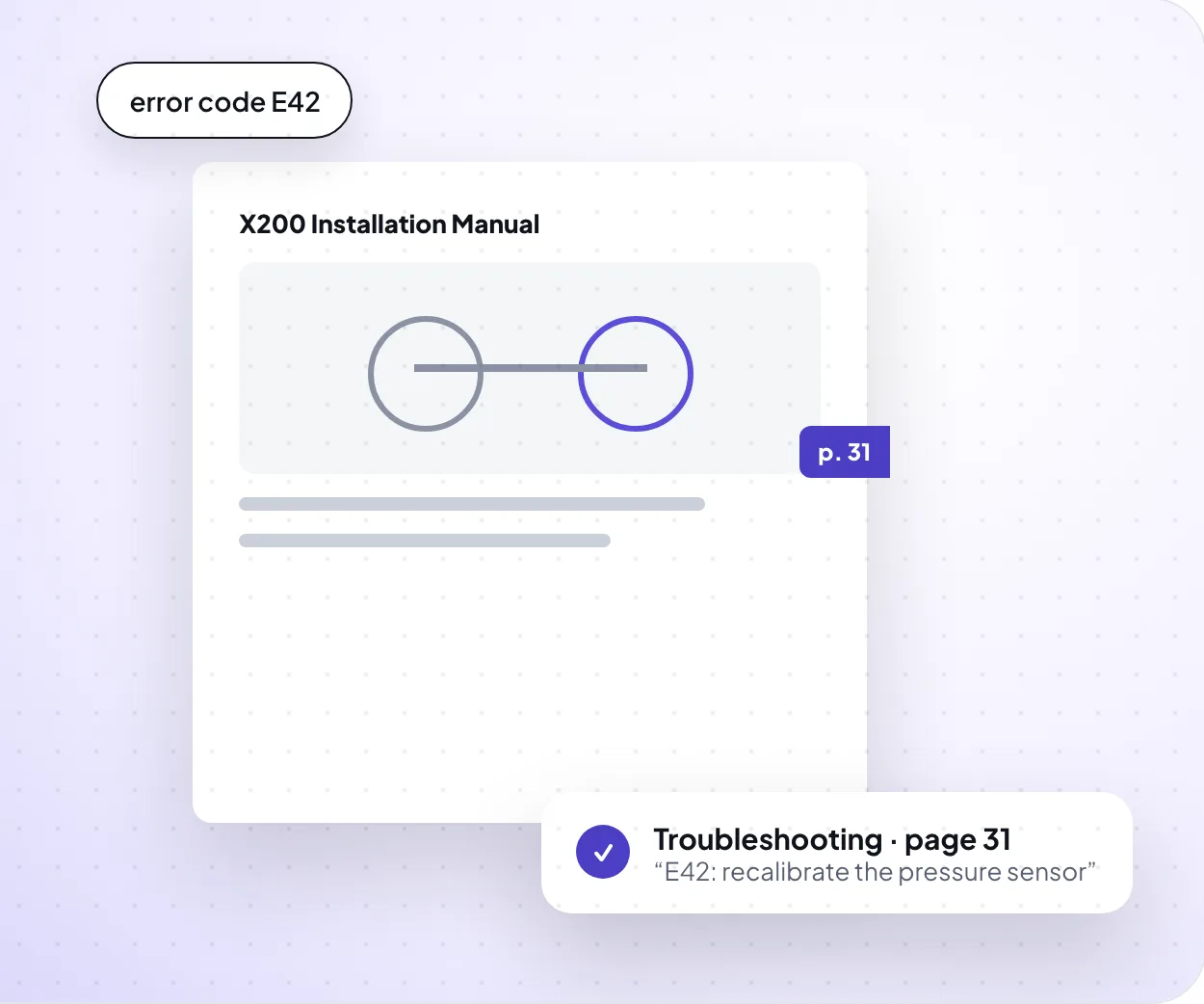 An installation manual found on page 31 for the search “error code E42”.