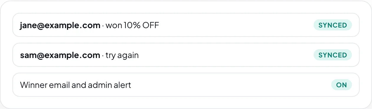 Two leads marked Synced (jane@example.com won 10% OFF, sam@example.com try again) and the winner email and admin alert switched on.