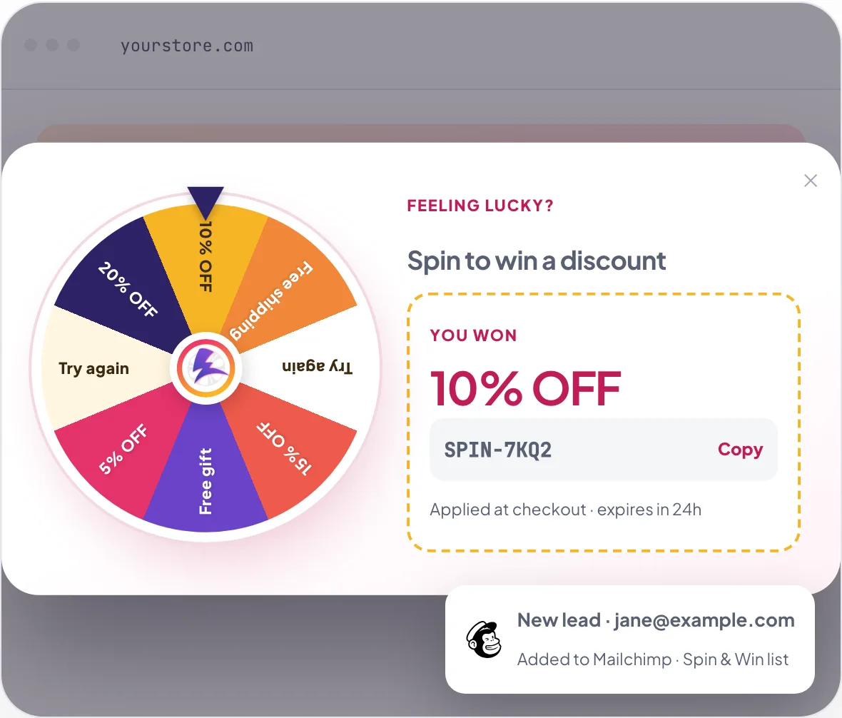 After the spin the wheel stops on 10% OFF, the popup shows “You won 10% OFF” with the code SPIN-7KQ2, and a notice says the new lead was added to Mailchimp.